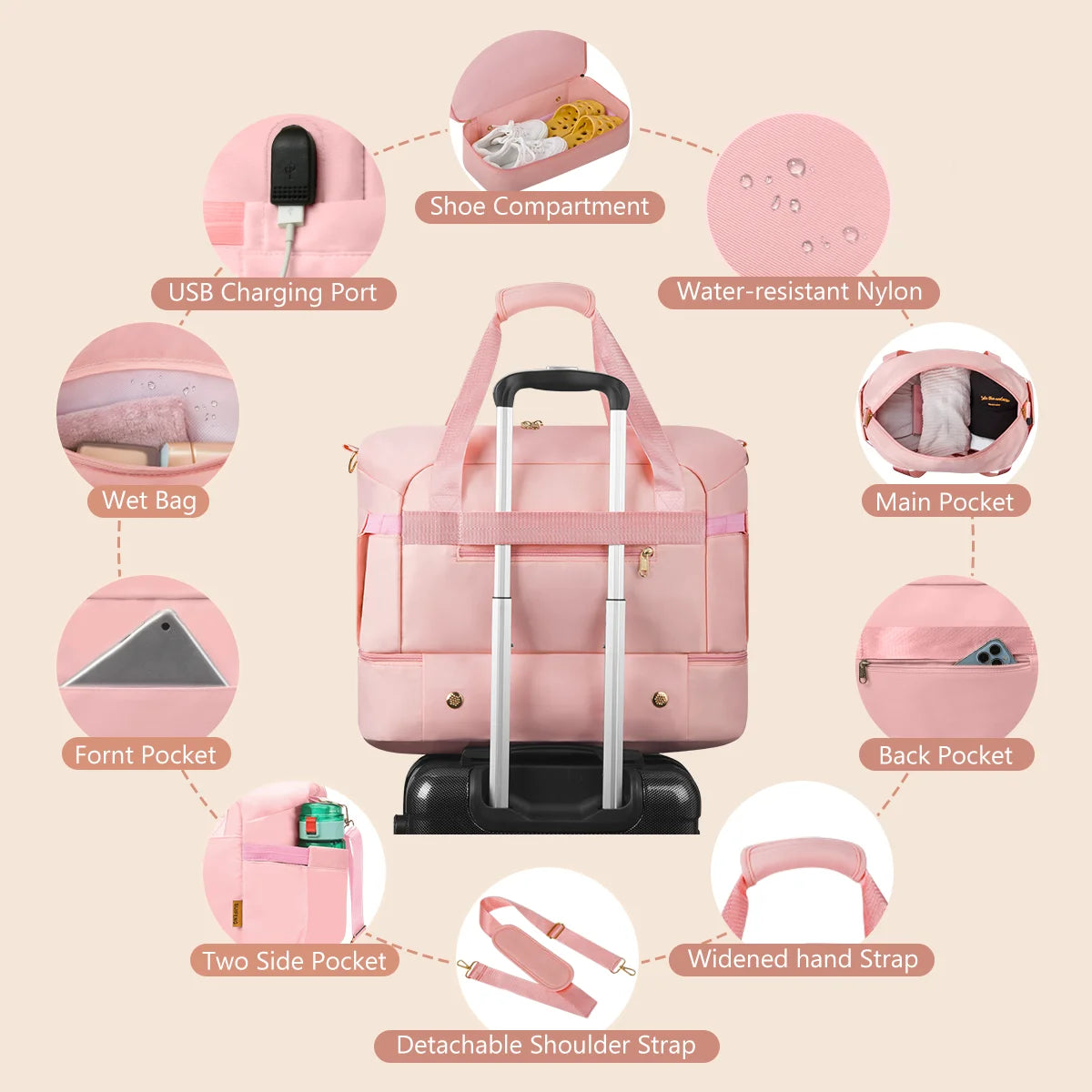 3Pcs Travel Duffle Bag, Tote Gym Bag with Shoes Compartment & Shoes Bag, Weekender Overnight for Women with Wet Pocket & USB Charging Port, Carry on Bag for Women, Travel, Gym, Weekend, Pink